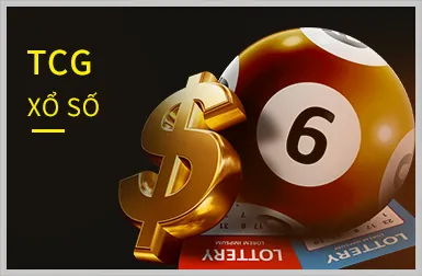 Kiểm soát truy cập và xác thực người dùng 98bet